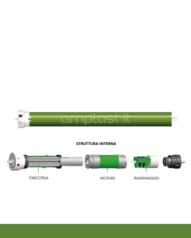 Motore per tende a rullo 24V - Serie Omaka 1.1N·m Kg. 2
